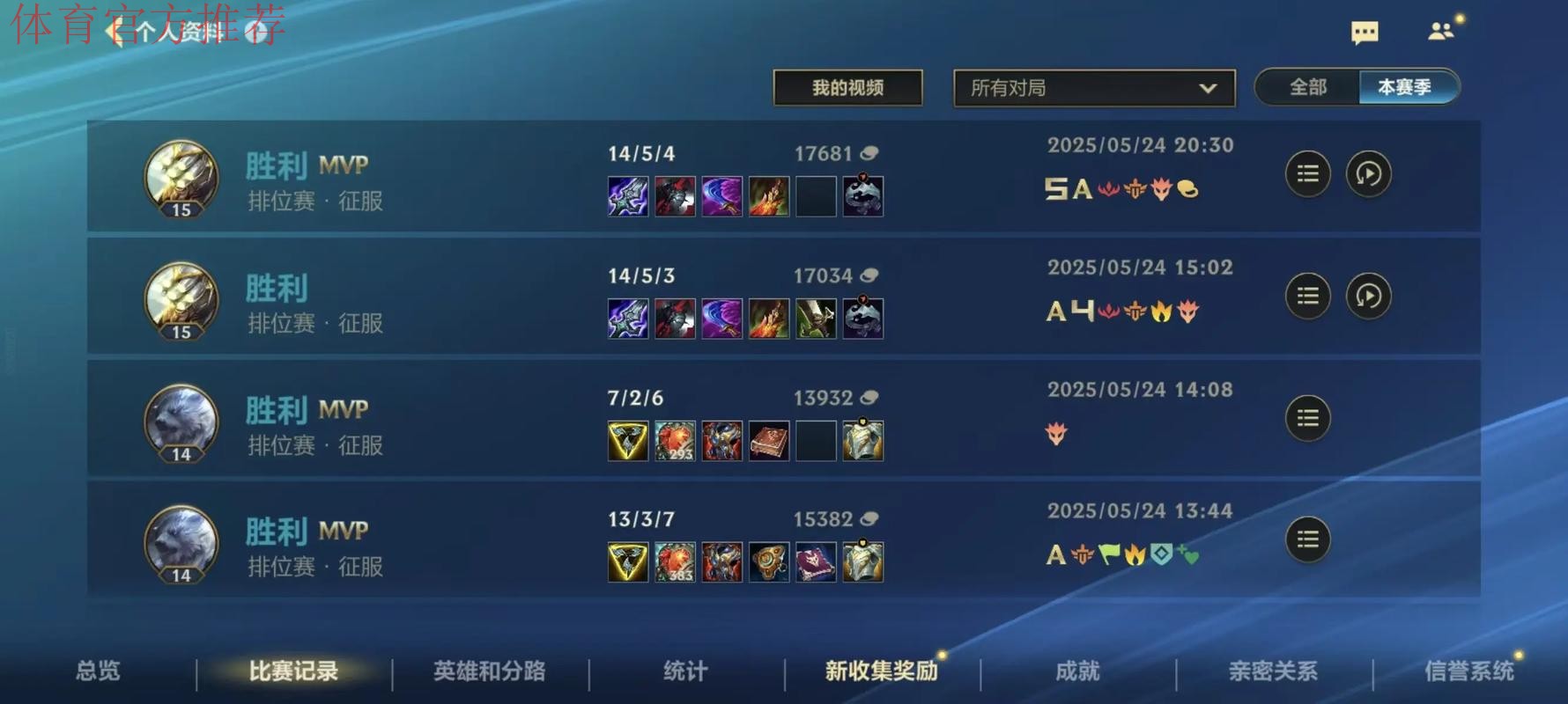 Karis使用阿卡丽打出8/0/3战绩，斩获WE对阵FRK第一局MVP